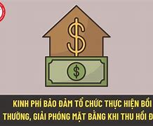 Dự Toán Chi Phí Bồi Thường Giải Phóng Mặt Bằng