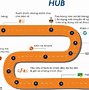 Hcm Hub Best Express Ở Đâu