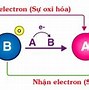 Số Oxi Hóa Tiếng Anh Là Gì